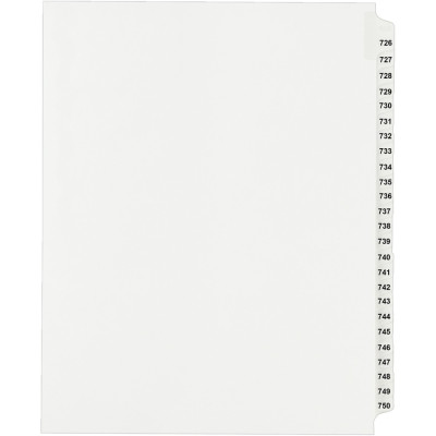 Fargo 82308 Plastic ID Card