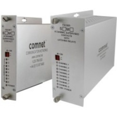 Bosch FDC80TS1 Products