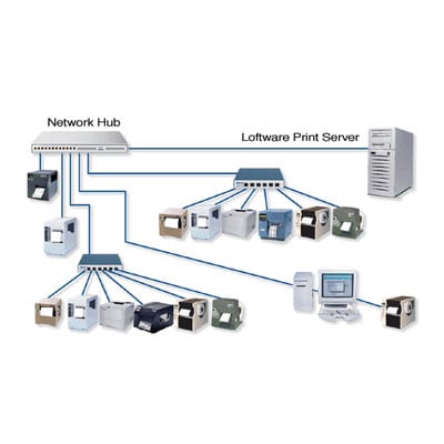 Loftware 030756NT-APS Software