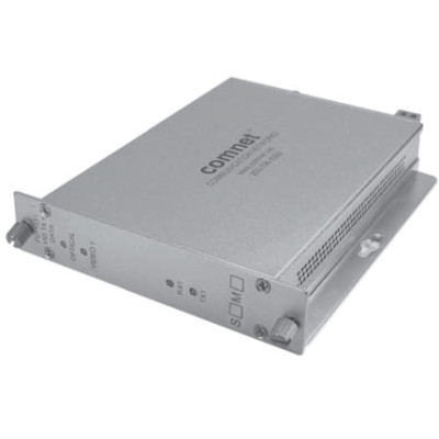 Bosch FVR10 Products