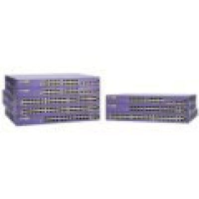 Extreme 15107 Data Networking