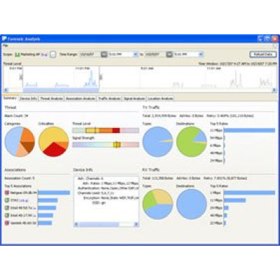 Zebra AD-SNFL-P-1 Wireless Software