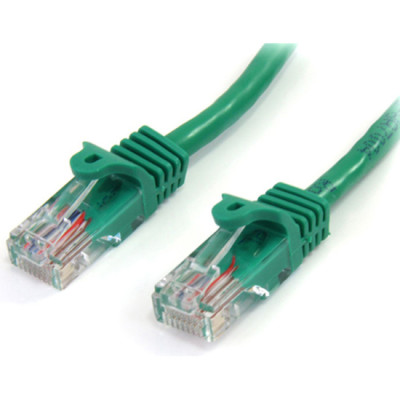 Cables To Go 29190 Products
