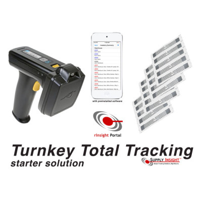 Supply Insight TTT-Start Inventory Software