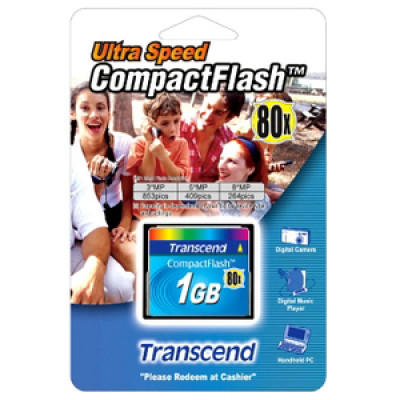 Transcend TS1GCF80 Products
