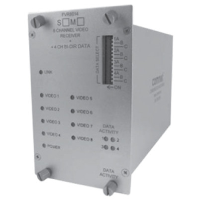 Bosch FVT8014M1 Products