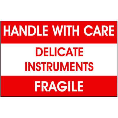 Packing W5 Shipping Labels