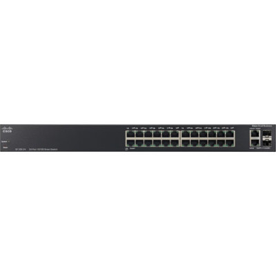 Cisco SLM224GT-NA Accessory