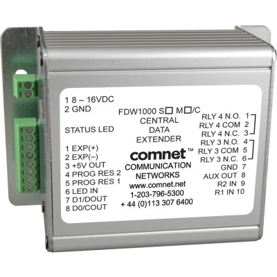 Bosch FDW1000M/C Products