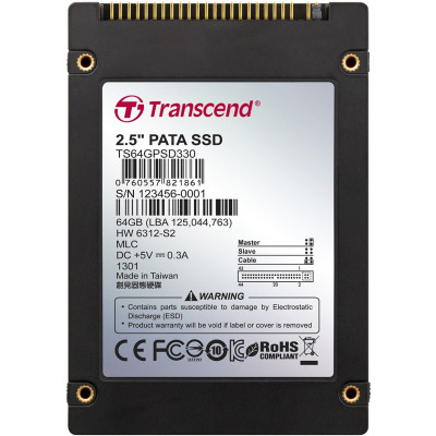 Transcend TS64GPSD330 Products