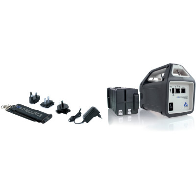 Veracity VAD-PSP Accessory