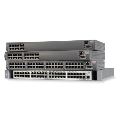 PowerDsine PD-6524/AC/M Data Networking