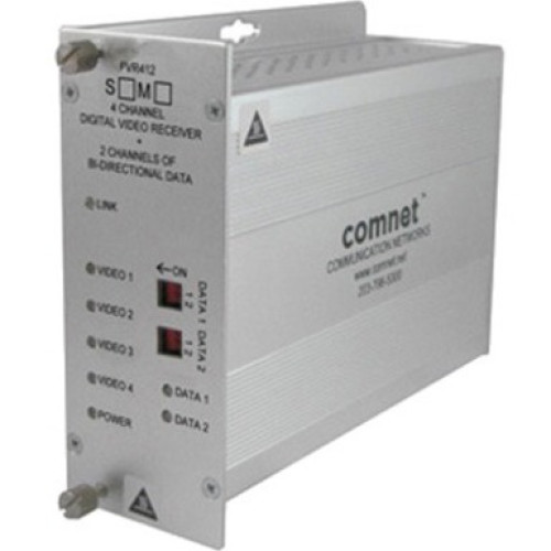 Bosch FVT412M1 Products