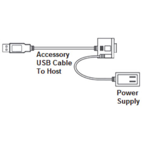 Omron V420-WUX-1M Accessory