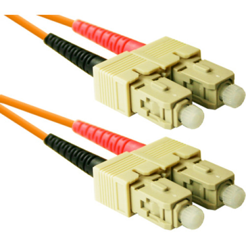 CP Technologies SC2-05 Products
