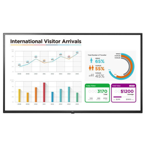 LG 60UL3E-B Digital Signage Display