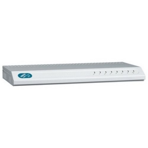 Adtran 4213616L1#ATM Data Networking