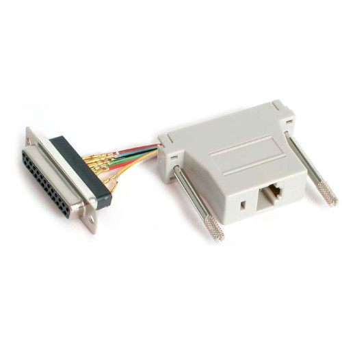 StarTech GC258FF Cables, Connectors, and Adapters