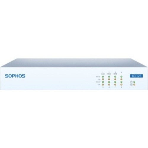Bosch NW1 Products