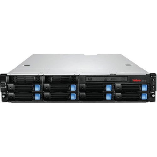 Lenovo 10461CU Products