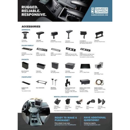 Gamber-Johnson 7170-0885-04 Spare Parts