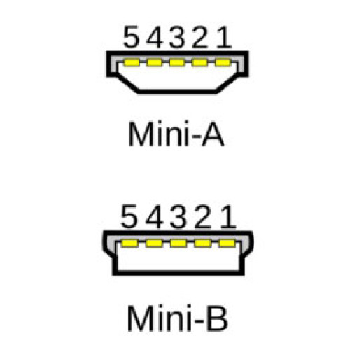 Portsmith 170373-000 Cables, Connectors, and Adapters