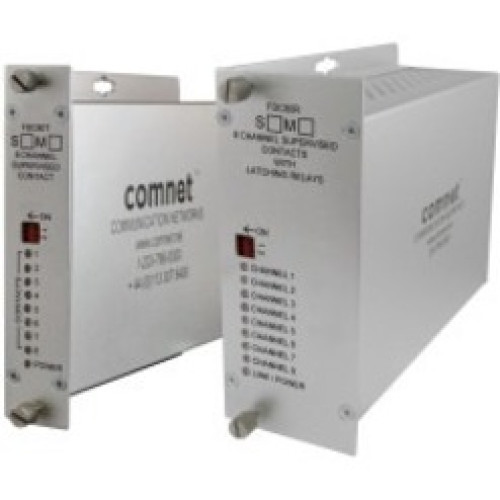 Bosch FDC80NLRS1 Products