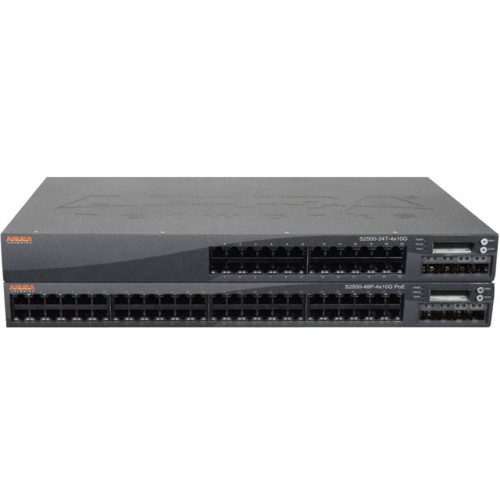 HPE Aruba S2500 Data Networking