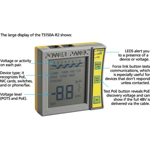 Black Box TS150A-R2 Products