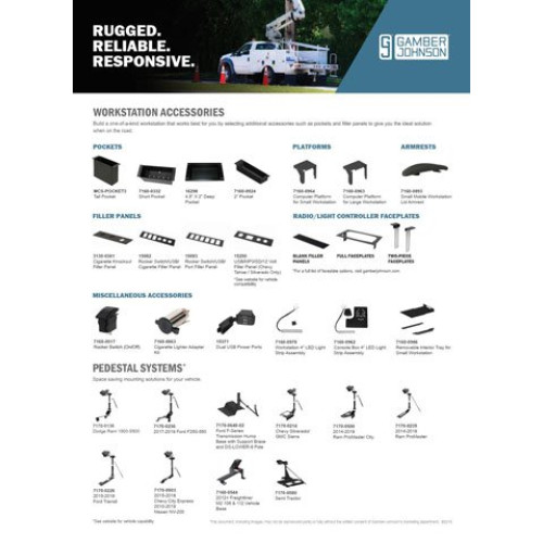 Gamber-Johnson 7170-0736-06 Accessory