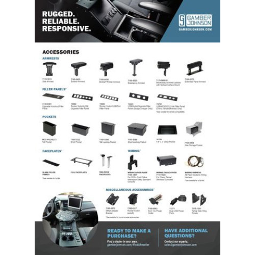 Gamber-Johnson 7170-0848-02 Spare Parts