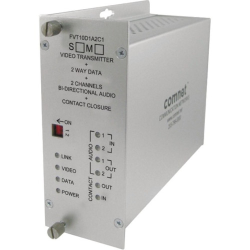 Bosch FVT10D1A2C1M1 Products