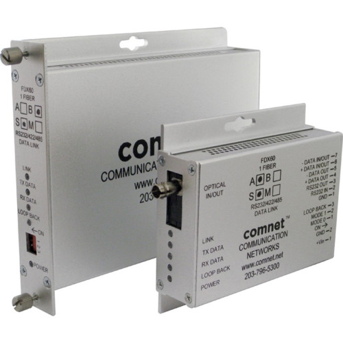Bosch FDX60M1AM Products