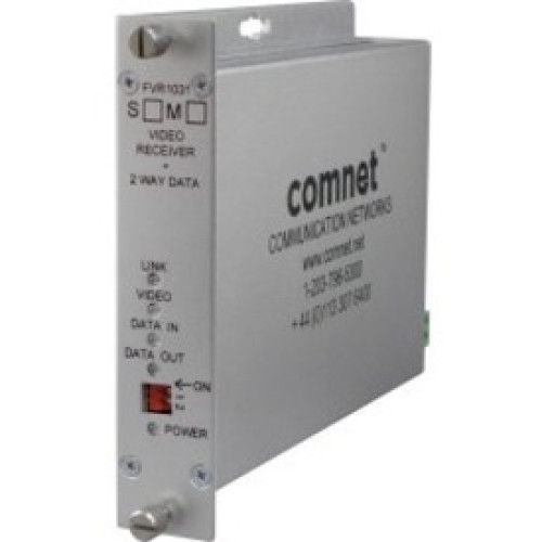 Bosch FVT1031S1 Products