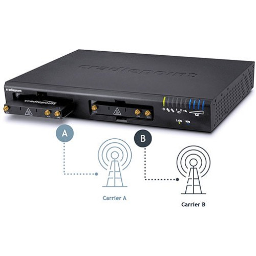 CradlePoint AER3100LPE-AT Wireless Router
