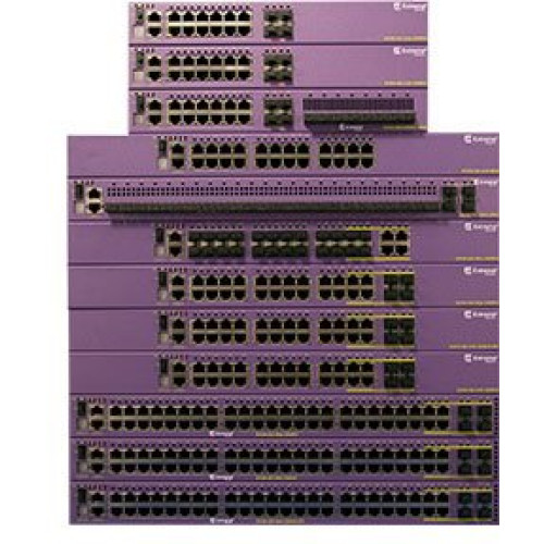 Extreme 16531T Network Switch
