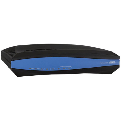 Adtran 1700601G2 Data Networking