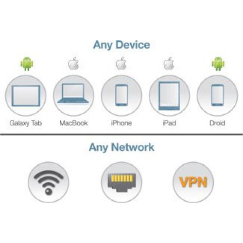 HPE Aruba JW336AAE Data Networking