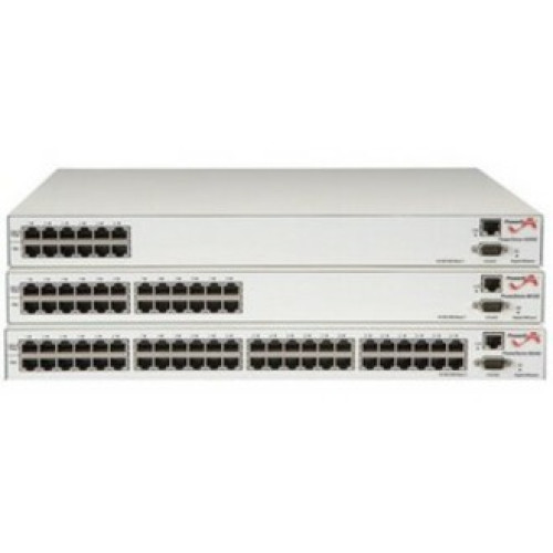 PowerDsine PD-6012G/AC/M Power Device
