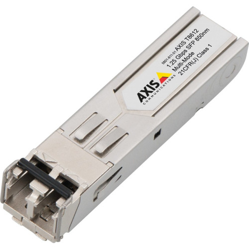 Axis 5801-811 Mounting Hardware and Stands
