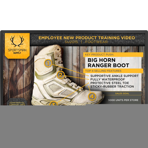 Planar 997-7922-00 Digital Signage Display