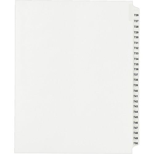 Fargo 82308 Plastic ID Card