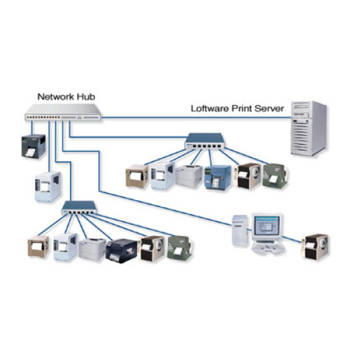 Loftware Print Server Starter Edition 10 Software