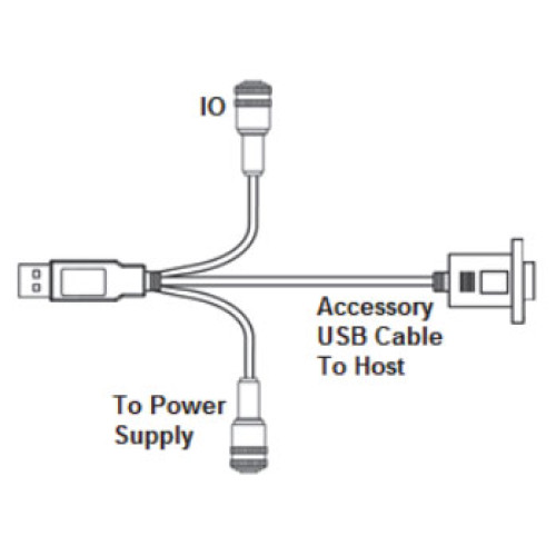 Omron V420-WU8X-1M Accessory