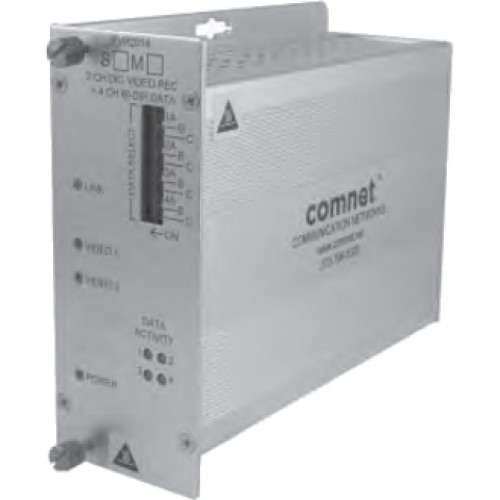 Bosch FVT2014M1 Products
