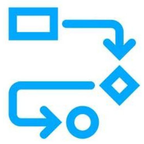 Zebra Workflow and Design Consulting Software