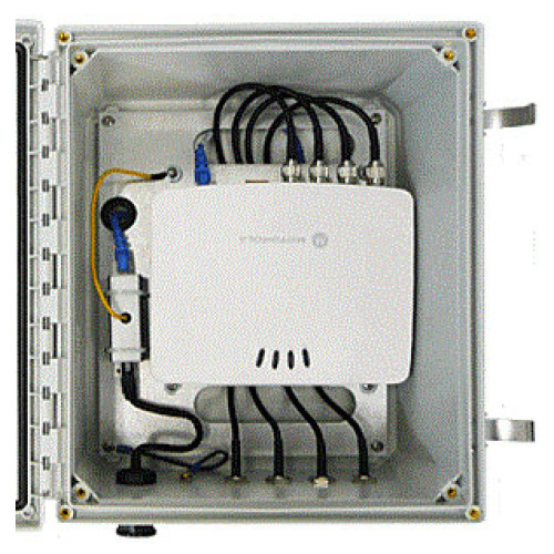 RFMAX RFID Reader Enclosures RFID Reader