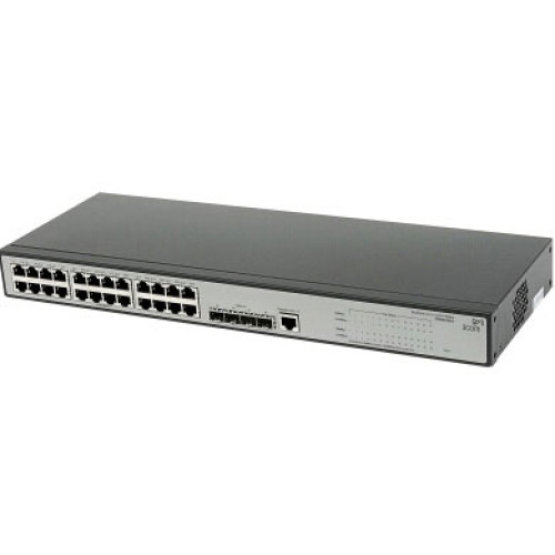 HP Ethernet Switches Ethernet Switch