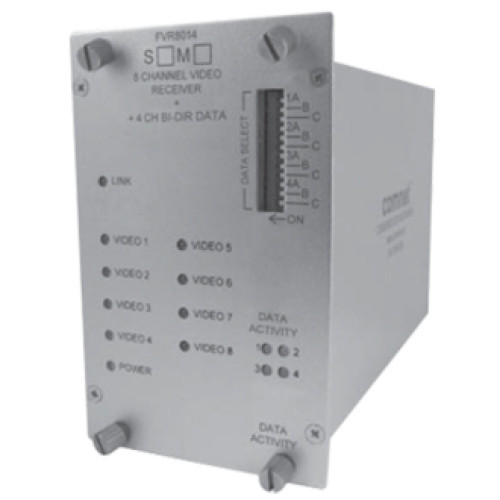 Bosch FVT8014M1 Products