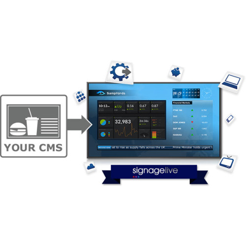 Signagelive SLL-5-1 Software